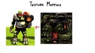 Texture Mapping - Interactive 3D Graphics