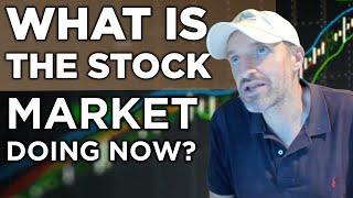 What Will The Stock Market Do Next? Here Are The Options Coming | PS60 Methodology