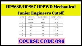 HPSSSB HPPWD Mechanical Junior Engineer expected cutoff 696 course code