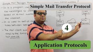 Simple Mail Transfer Protocol (SMTP) in Computer Networks [Hindi] | Application Layer Protocols