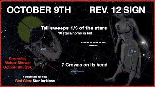 Great Red Dragon Rapture Sign on October 9th