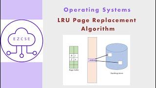 OS53 - Least Recently Used (LRU) Page Replacement Algorithm