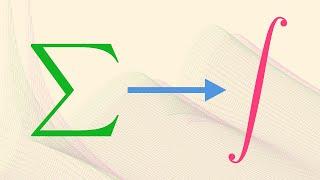 10c - Abel's Partial Summation Formula