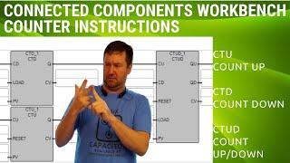 Micro800 Counter CTU CTD Explained