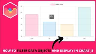 How to Filter Data Objects and Display in Chart JS