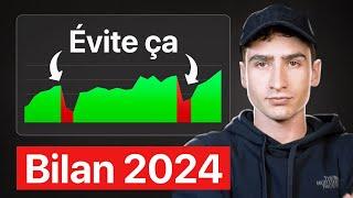 Ce que j’ai réussi et raté en 2024 (+ objectifs 2025)