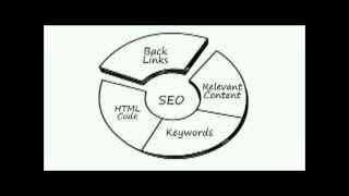 SEO Newport Beach | SEO Company in Newport Beach CA | Upfront Consultants