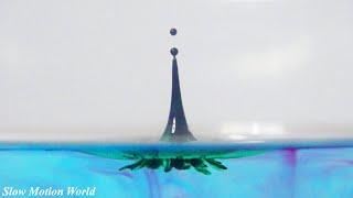 Falling Water Drop - Slow Motion World