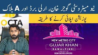 New Metro City Gujar khan, Early Bird Block Possession, Updates, Plots on Installment in Islamabad