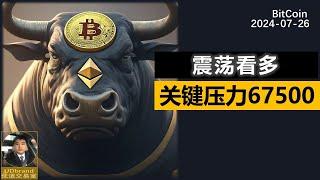 BTC震荡看多，关键压力位67500。#btc #eth