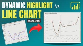 Master Power BI Line Charts – Dynamic Line Highlighting Explained #datavisualization