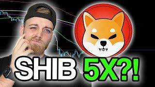 Shiba Inu (SHIB) | Price Prediction & Technical Analysis ft Crypto Chester