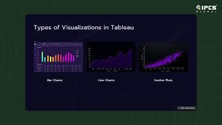 Learn Data Visualization with Tableau & Power BI