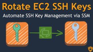 Rotate aged SSH Keysautomatically with AWS SSM | Improve AWS Securitywith key rotation at scale