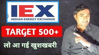 IEX में नया Target आ गया | अब होगा धमाका | Indian energy exchange