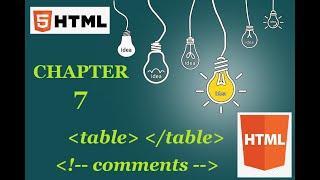 HTML Table tag, TR Tag, TD Tag | Table in HTML | HTML Table Tutorial | Advance HTML Tutorial