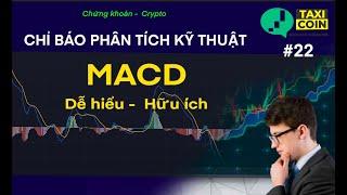 #22 Hướng dẫn sử dụng chỉ báo MACD cực kỳ hữu ích - phân tích kỹ thuật