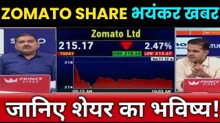 ZOMATO SHARE भयंकर खबर | ZOMATO SHARE LATEST NEWS TODAY | ZOMATO SHARE TARGET | STOCK WALA