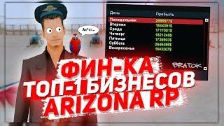 ФИНКА АММО ЛС ПОСЛЕ ОБНОВЛЕНИЯ НА ARIZONA RP (SAMP)