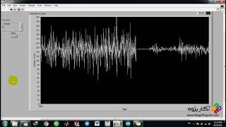 Sound Processing of Piezoelectric Sensor and LabVIEW