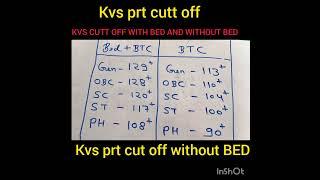 kvs prt cut off