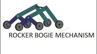 ROCKER BOGIE MECHANISM (DESIGN AND MOTION ANALYSIS) | SOLID WORKS | IMPULSE