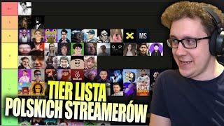 SUCHAR TIER LISTA POLSKICH STREAMERÓW