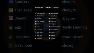 BEST WEBSITES TO LEARN CODING #coding #websites #learning #webpages #programming #trending #shorts
