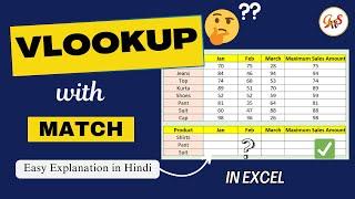 VLOOKUP in Excel | VLOOKUP Formula in Excel | VLOOKUP with Match