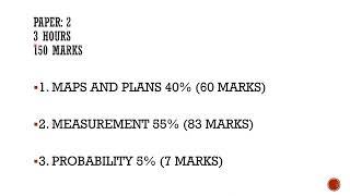 exam paper structure