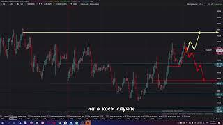 Курс Доллара. Обзор DXY и прогноз Eur Usd - форекс