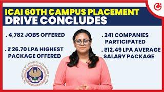 ICAI 60th Placement Drive Highlights: ₹26.70 Lakhs Highest Salary & 4,782 Jobs!