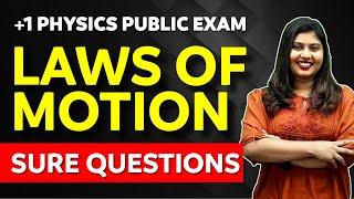 Plus One Physics Public Exam | Laws of Motion - Sure Questions | ഇത് കാണാതെ പോകരുത് | Exam Winner