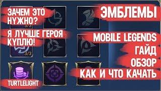 ЭМБЛЕМЫ \ MOBILE LEGENDS \ ГАЙД ДЛЯ НОВЫХ ИГРОКОВ \ ЧТО КАЧАТЬ И ЗАЧЕМ ЭТО ДЕЛАТЬ