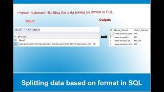 Splitting data based on format in SQL| LEAD() | SubString | Replace | CharIndex | recursive CTE|V24