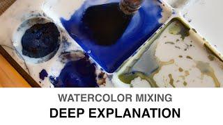 Watercolor Mixing - Deep Explanation