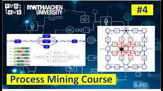 RWTH Process Mining Lecture 4: Introduction to Process Discovery