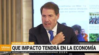 Claudio Zuchovicki. Acuerdo con el FMI y tipo de cambio