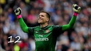 Top 20 saves goalkeeper  Wojciech Szczesny