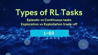 Understanding Types of Reinforcement Learning | L-03