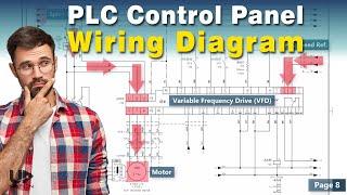 How to Read PLC Wiring Diagram | PLC Wiring Tutorial for Beginners | PLC Panel Wiring Diagram