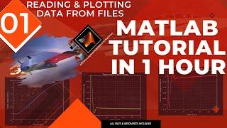 Matlab Tutorial Video 01 : Reading Data in Matlab from Text Files & Creating Quality Plots