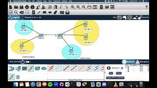 Switchport Mode Trunk and Accessing VLANS