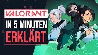 VALORANT in 5 Minuten erklärt - Einsteiger Guide - Beta Preview