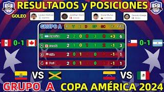 TABLA DE POSICIONES y RESULTADOS HOY COPA AMÉRICA 2024 GRUPO A JORNADA 2