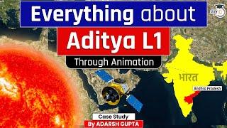 After Moon ISRO is ready for the Sun | Aditya L1 Mission through Animation | UPSC Mains