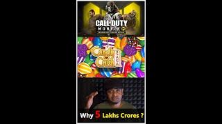 Why Microsoft Buy Candy Crush, Call of Duty Games? | Mr.GK  #shorts