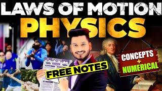 Nios Class 12th Physics | Laws of Motion | Chapter 3 | Nios Important Questions with Solutions