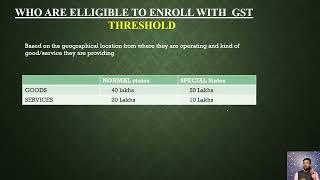 GST-threshold limit. Who are eligible to get enrolled under GST?