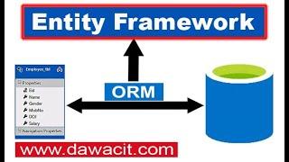 Asp.Net Entity Framework Part 1-What is Entity Framework